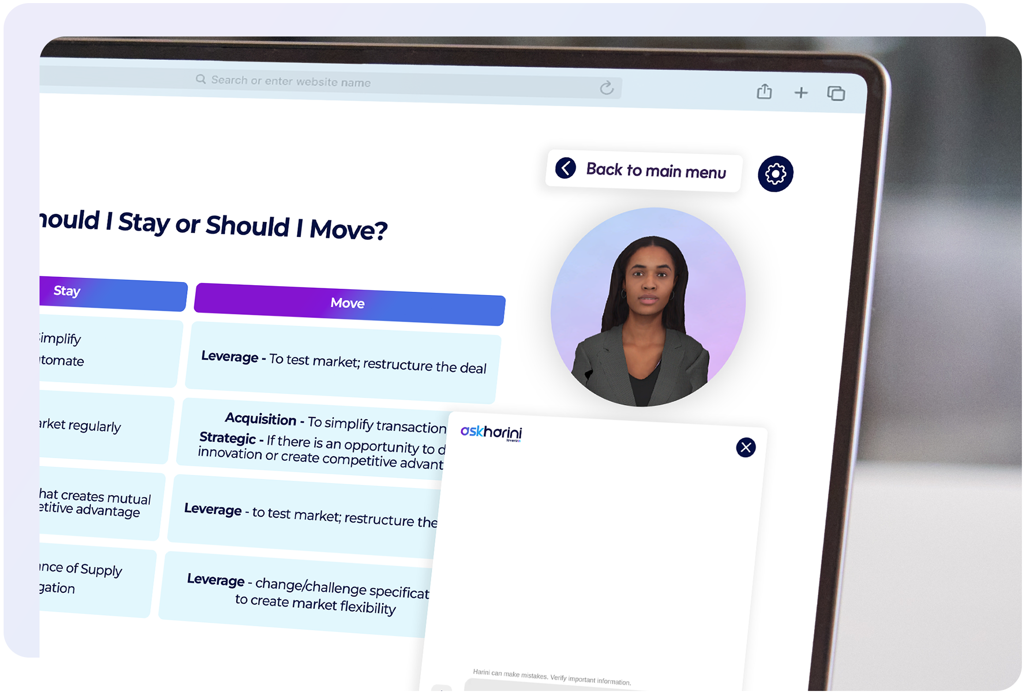 Interactive e-Learning LavenirAI Interactive e-Learning LavenirAI