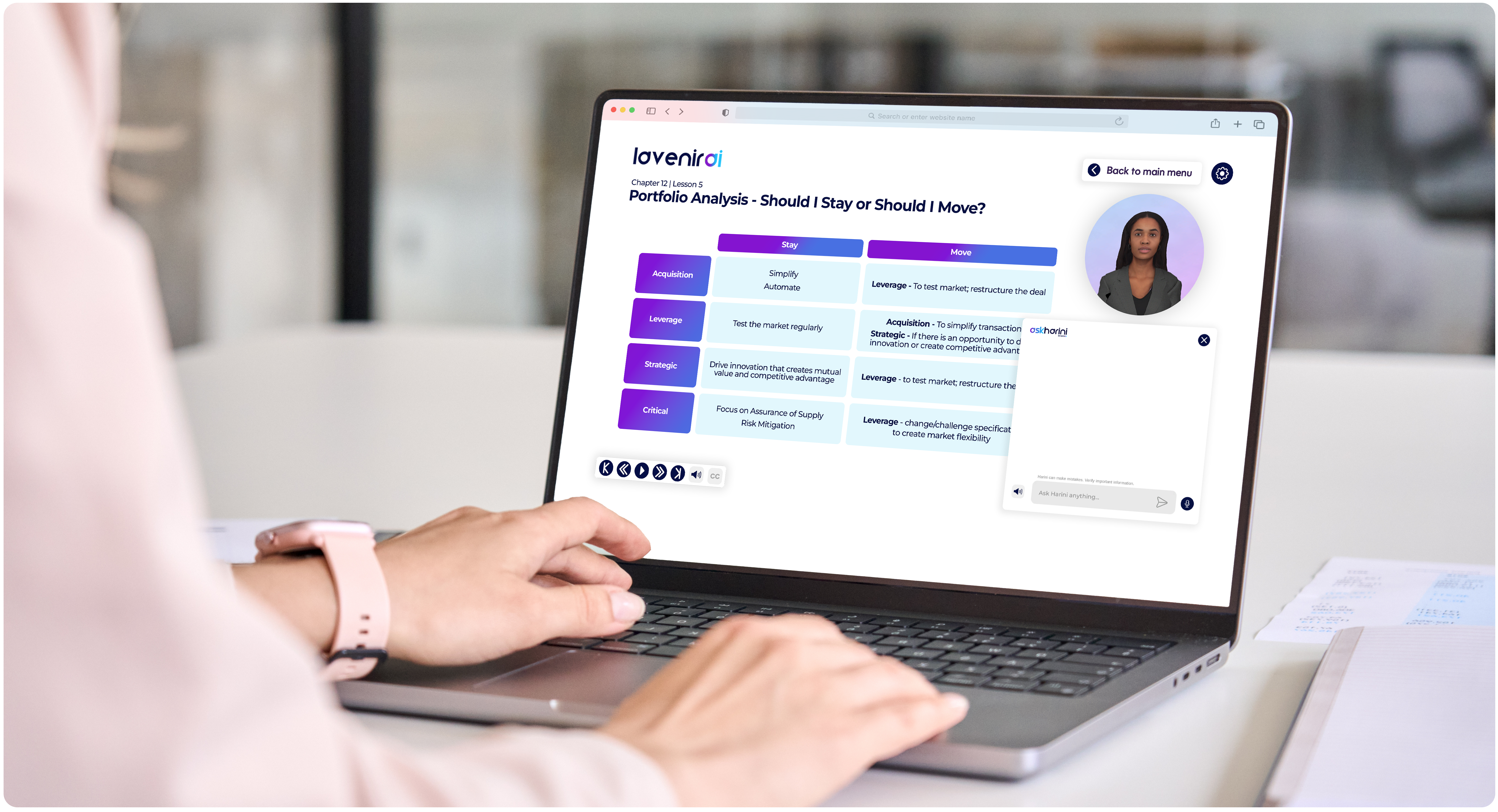 Interactive e-Learning LavenirAI Interactive e-Learning LavenirAI