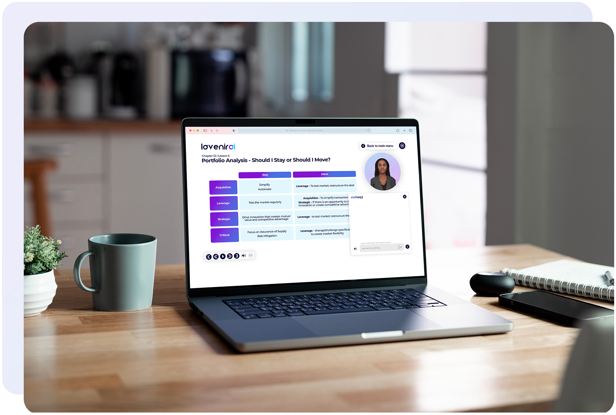Interactive e-Learning LavenirAI Interactive e-Learning LavenirAI